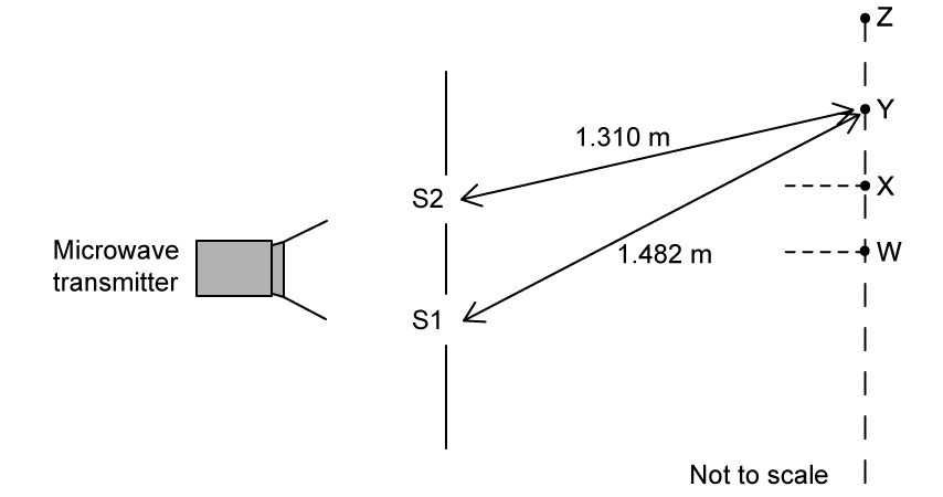 ib-9-3-sq-q1a-1