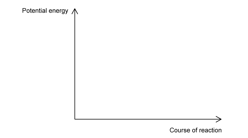 ib-hl-16-1-e-rate-expression--reaction-mechanism-q5a