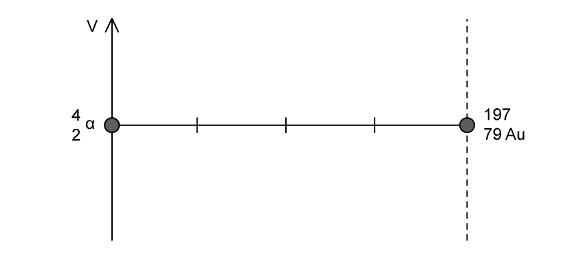 ib-sl-5-1-sq-3c-question