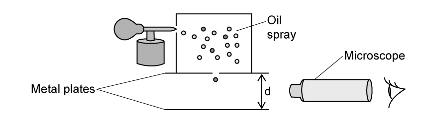 ib-sl-5-1-sq-4a-question