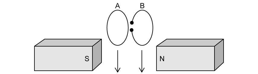 ib-sq-11-1-hard-q3a-questionib-sq-11-1-hard-q3a-question