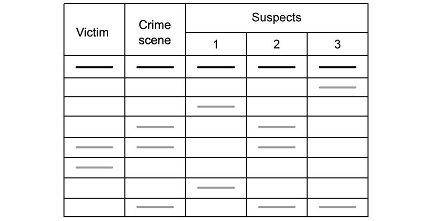 moMzkGAz_hl-ib-7-1-e-q3a