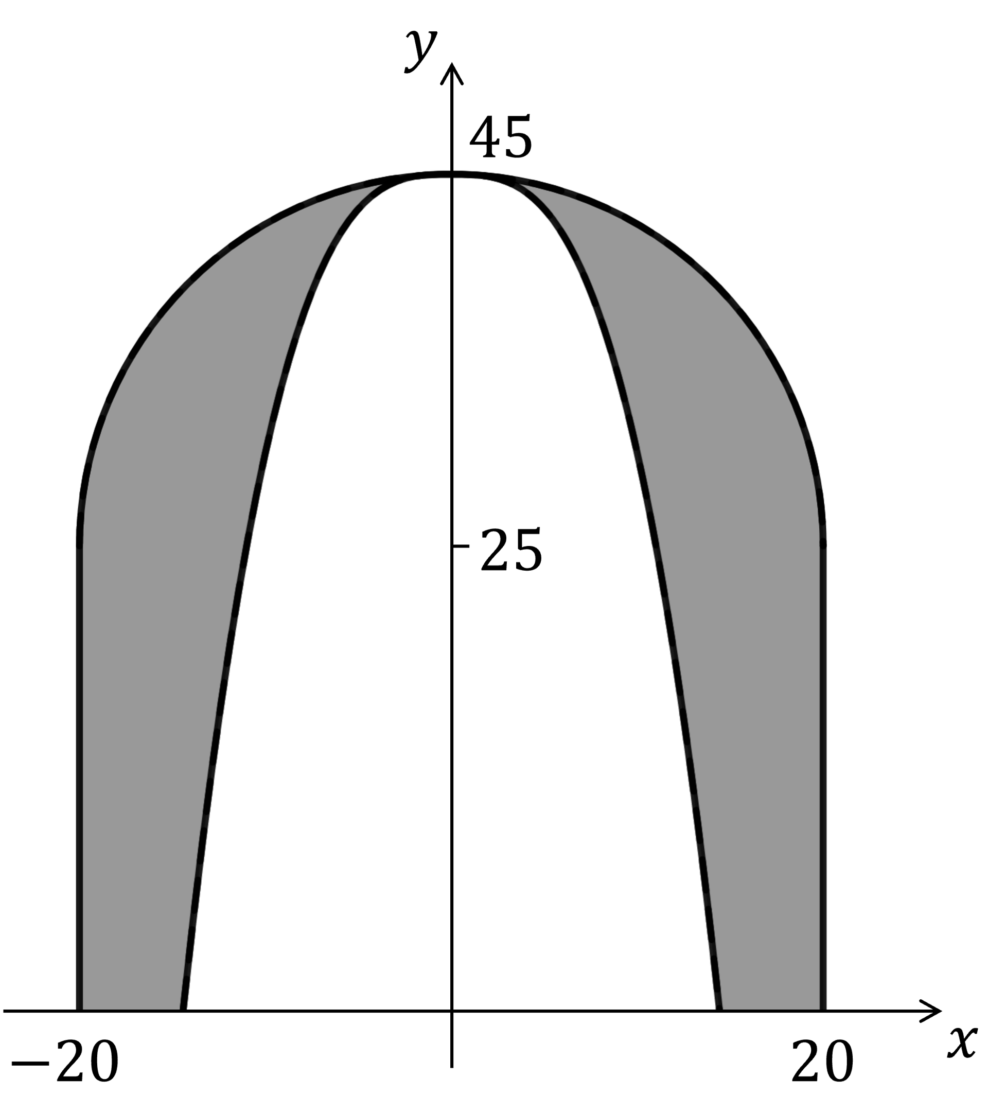 q12-ib-practice-paper-set-a-1