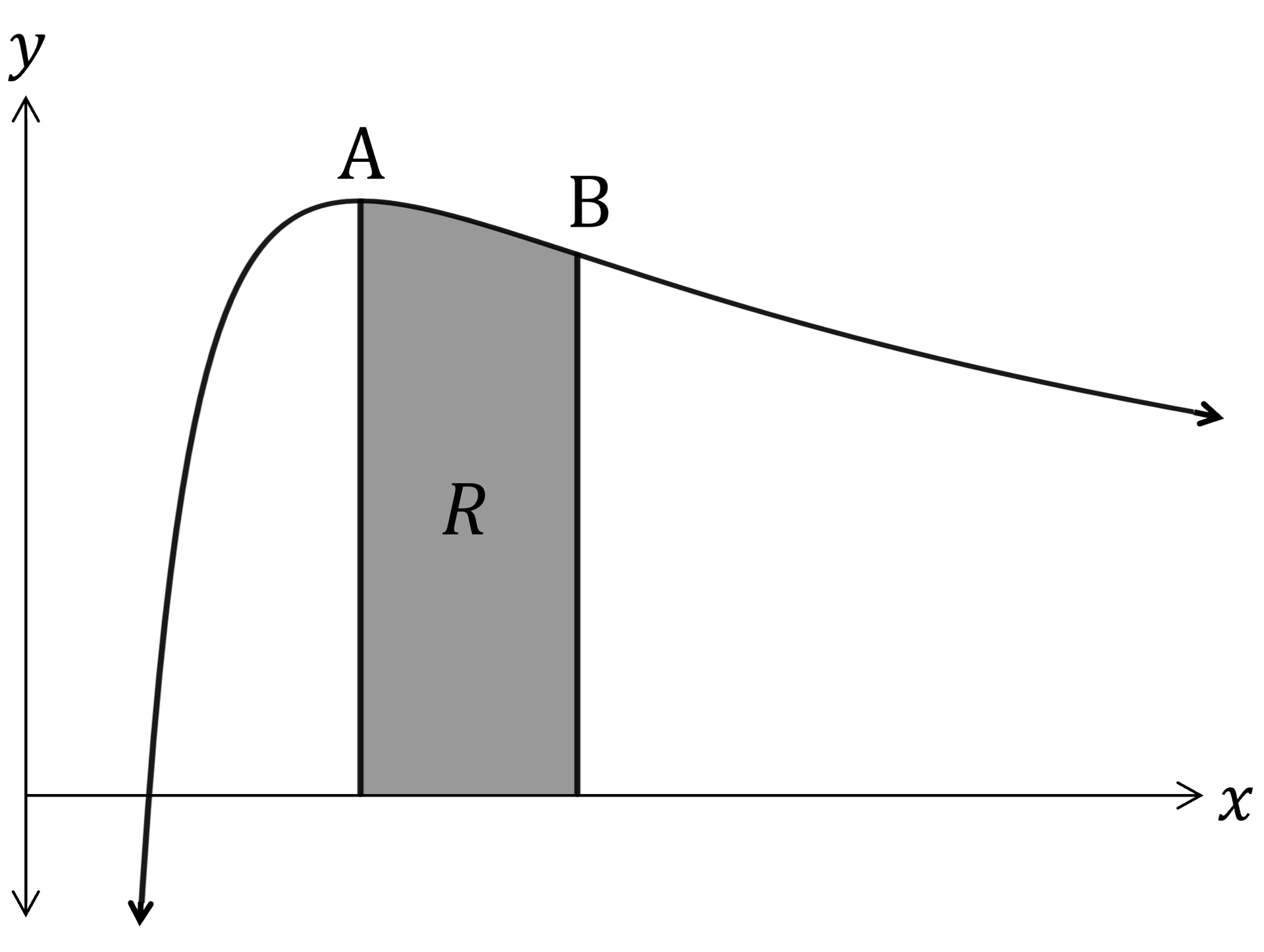 q12b-sme-ib-hl-aa-paper-1-section-a-model-answers