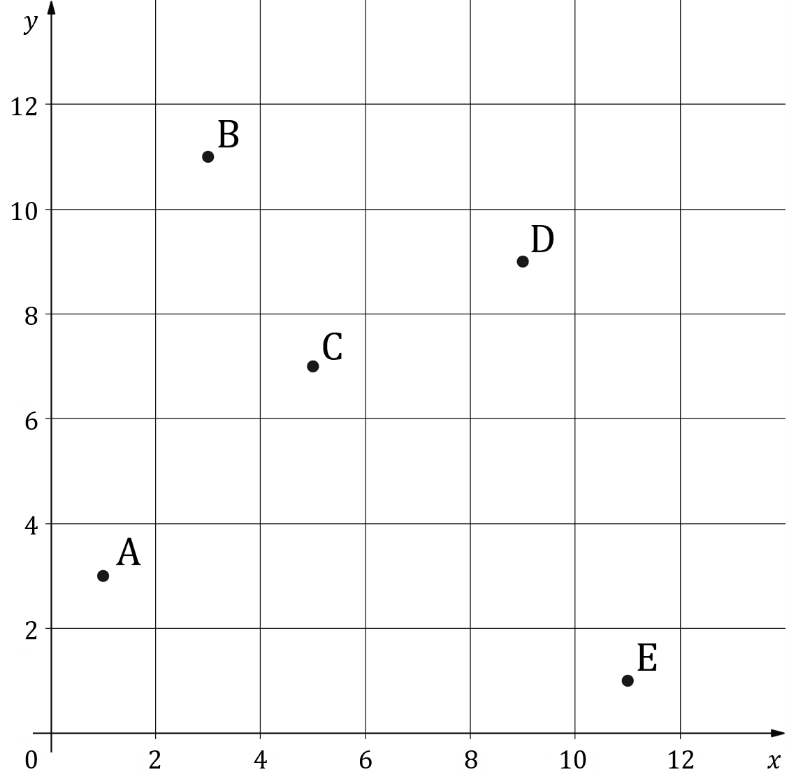 q3a1-ib-practice-paper-set-a-1