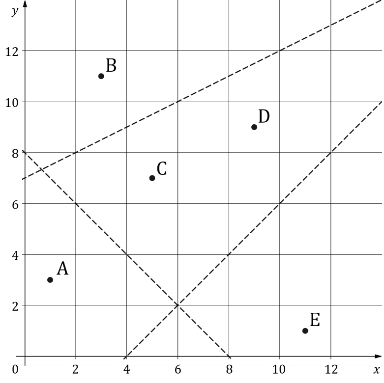 q3a2-ib-practice-paper-set-a-1