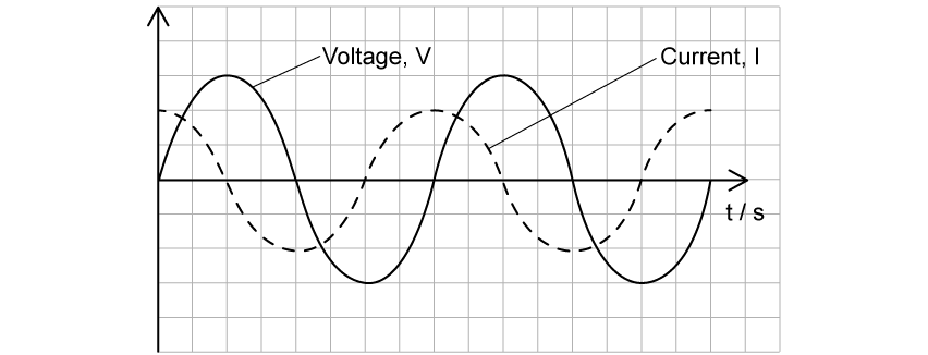 q5b-fig-2