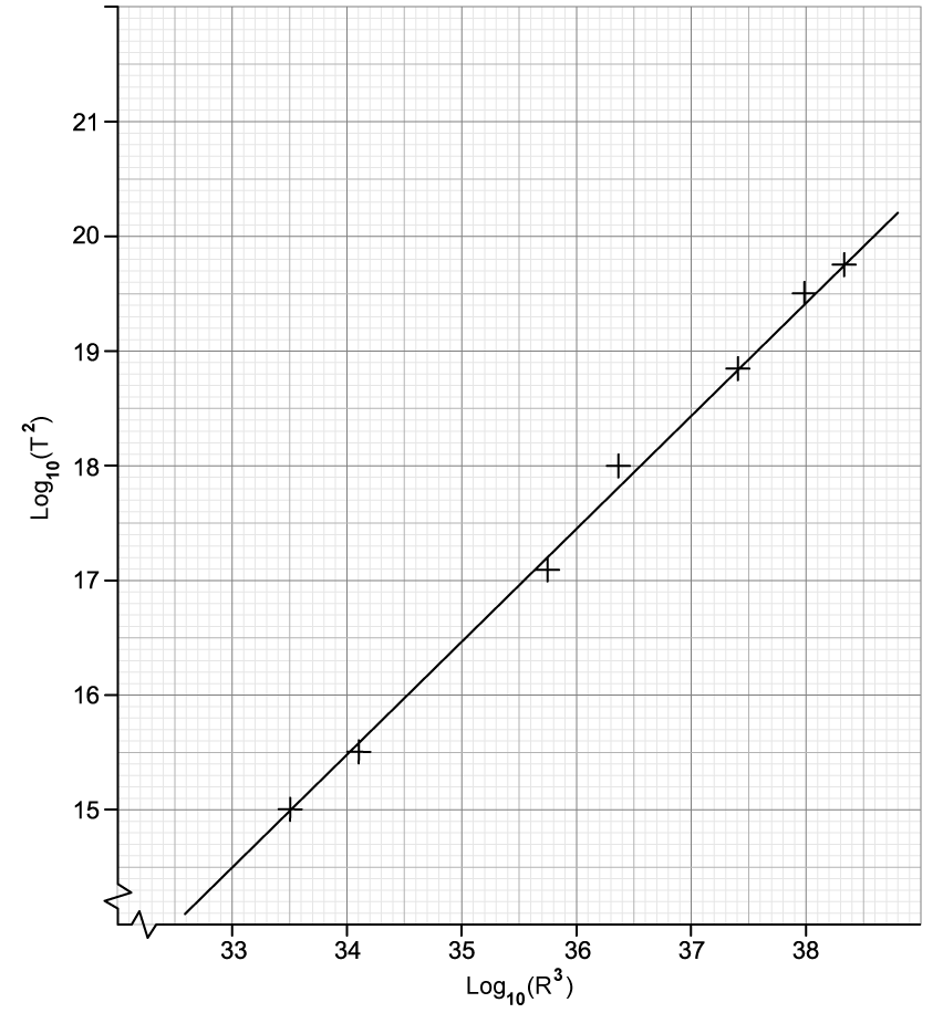 qu-1b-figure-1