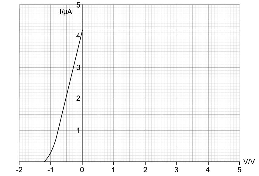 qu1a-fig-1b