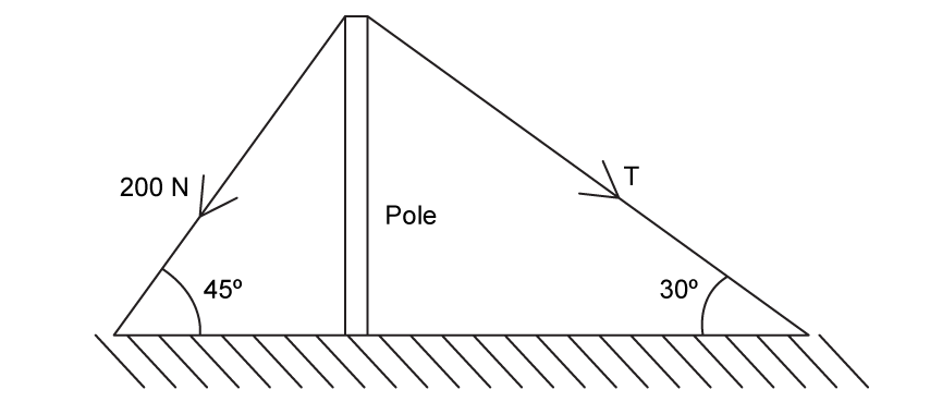 sl-sq-1-3-hard-q3a