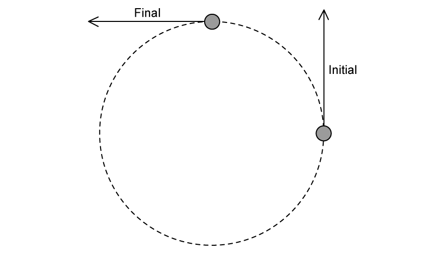 sl-sq-1-3-hard-q5a