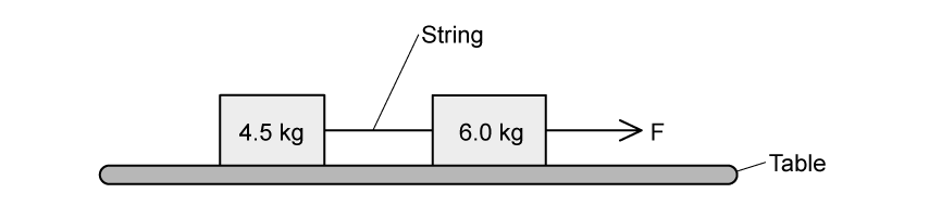 sl-sq-2-2-hard-q5a