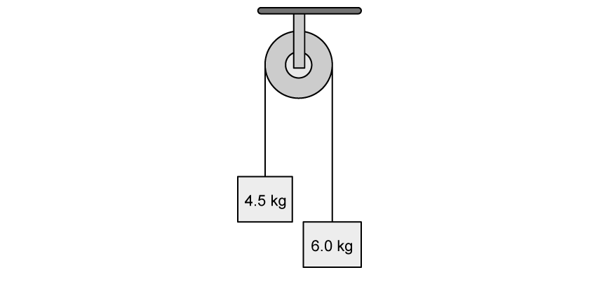 sl-sq-2-2-hard-q5c