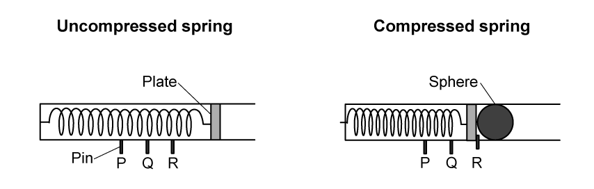 sl-sq-2-3-hard-q5a