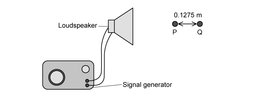 sl-sq-4-2-hard-q2a-q-stem