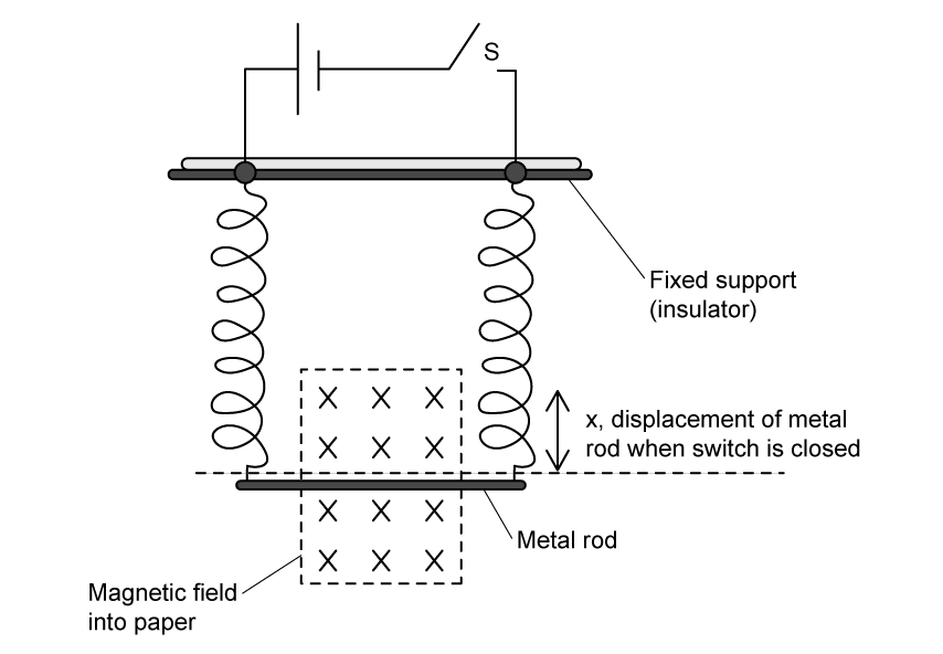 sl-sq-5-4-hard-q2d