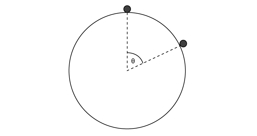 sl-sq-6-1-hard-q3a