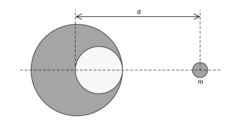 sl-sq-6-2-hard-q5c