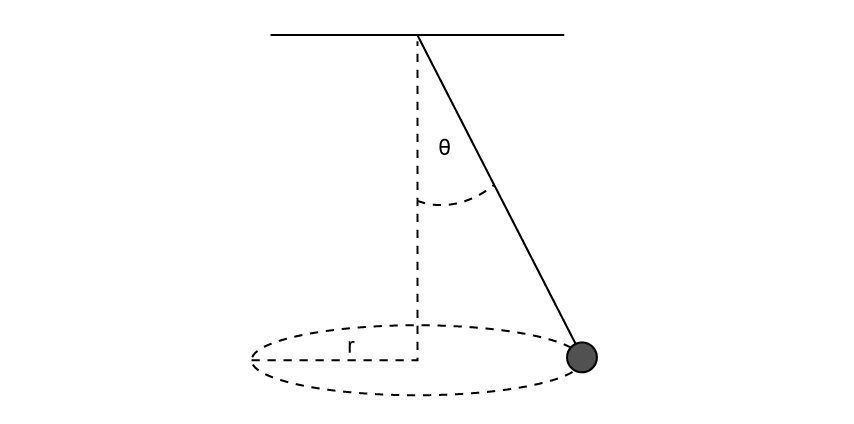 sl-sq-hard-6-1-q2a