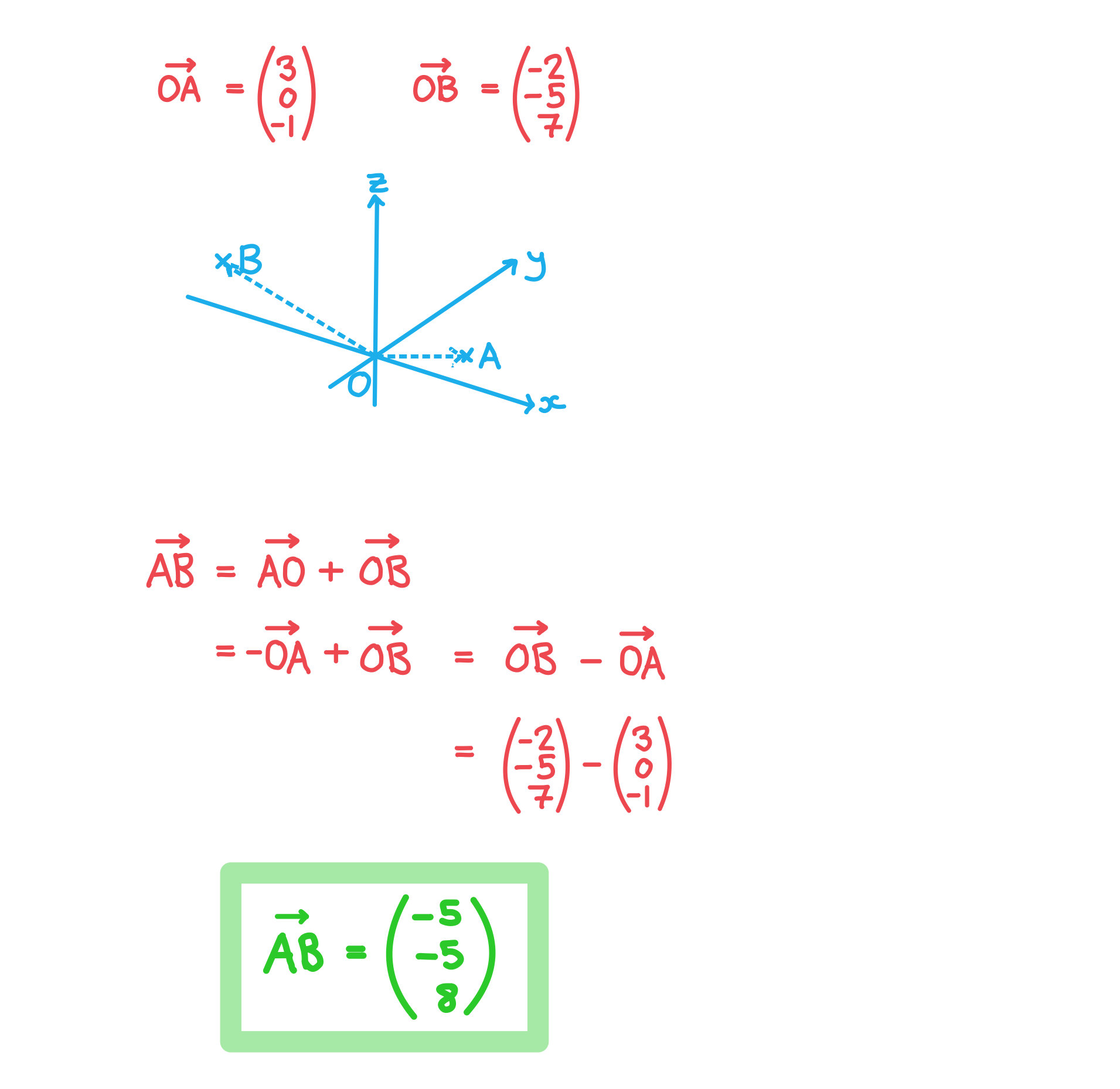 3-9-2-vectors-we-solution-position-and-displacement-wqe-solution