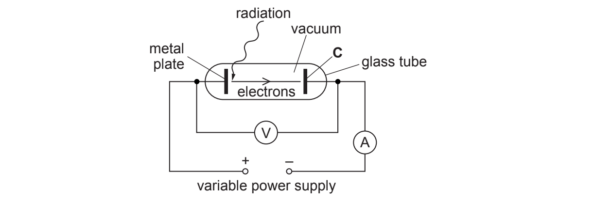 q19c-paper-2-june-2017-ocr-a-level-physics