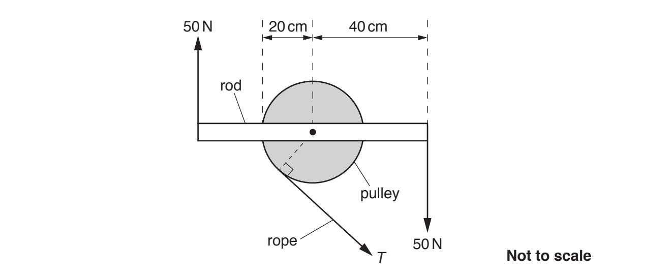 q5-paper-1-june-2018-ocr-a-level-physics