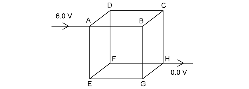 5-2-sl-mcq-hard-q4-question-phy