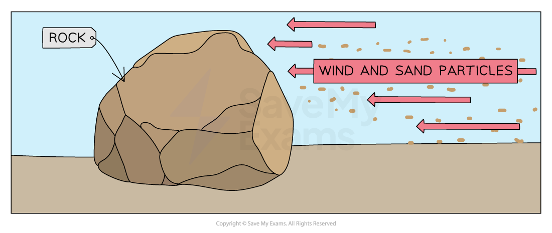 Image showing wind abrasion in deserts