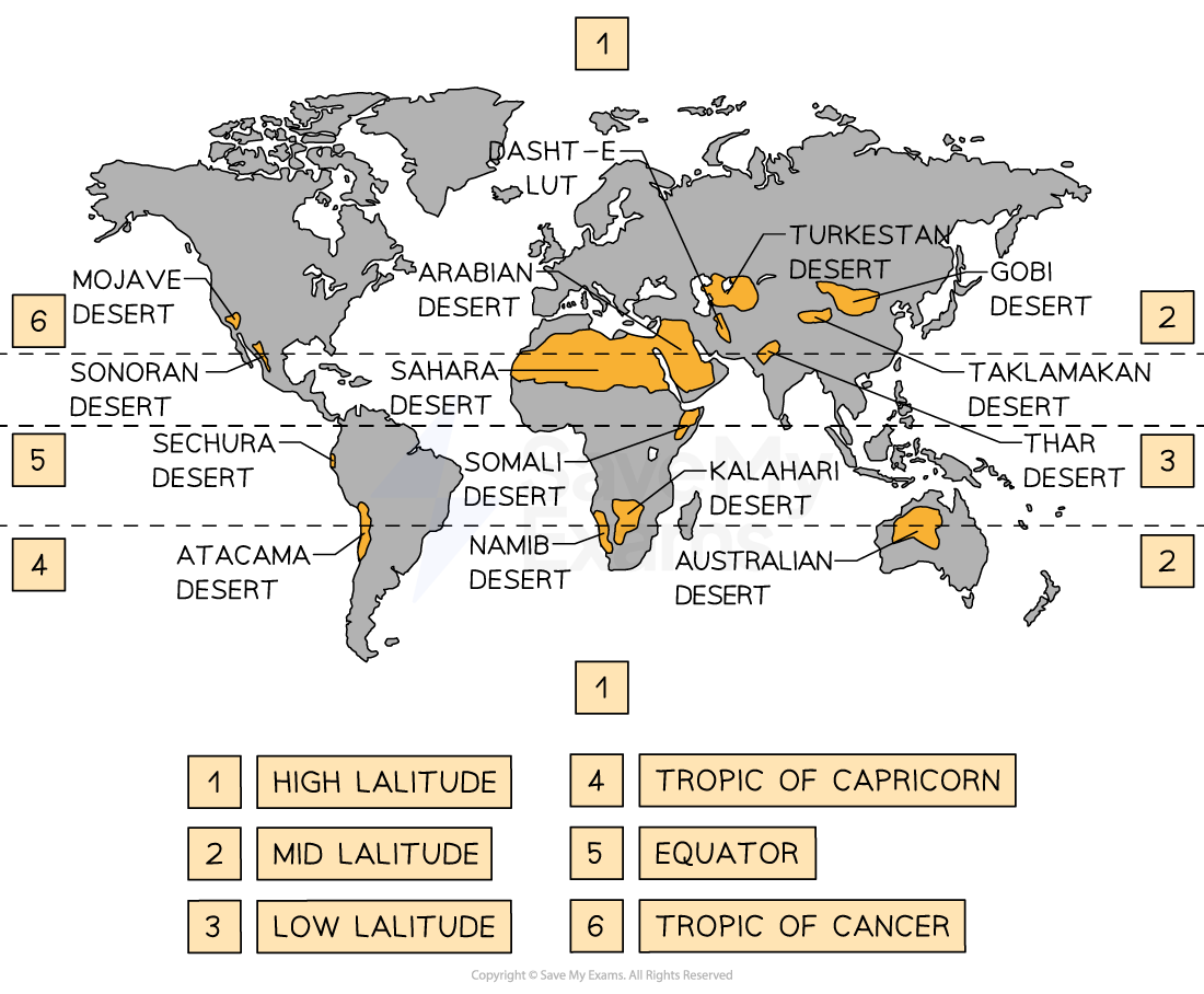 distribution-of-arid-and-semi-arid-regions