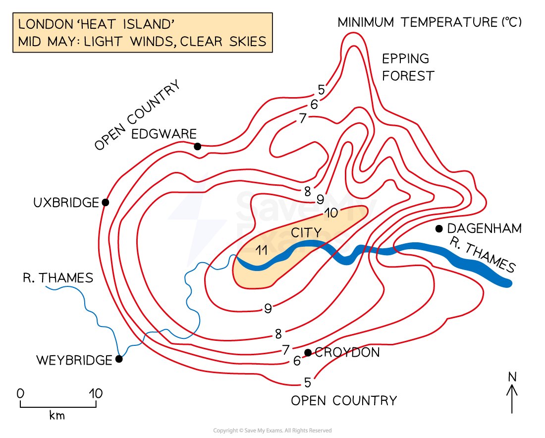 london-heat-island