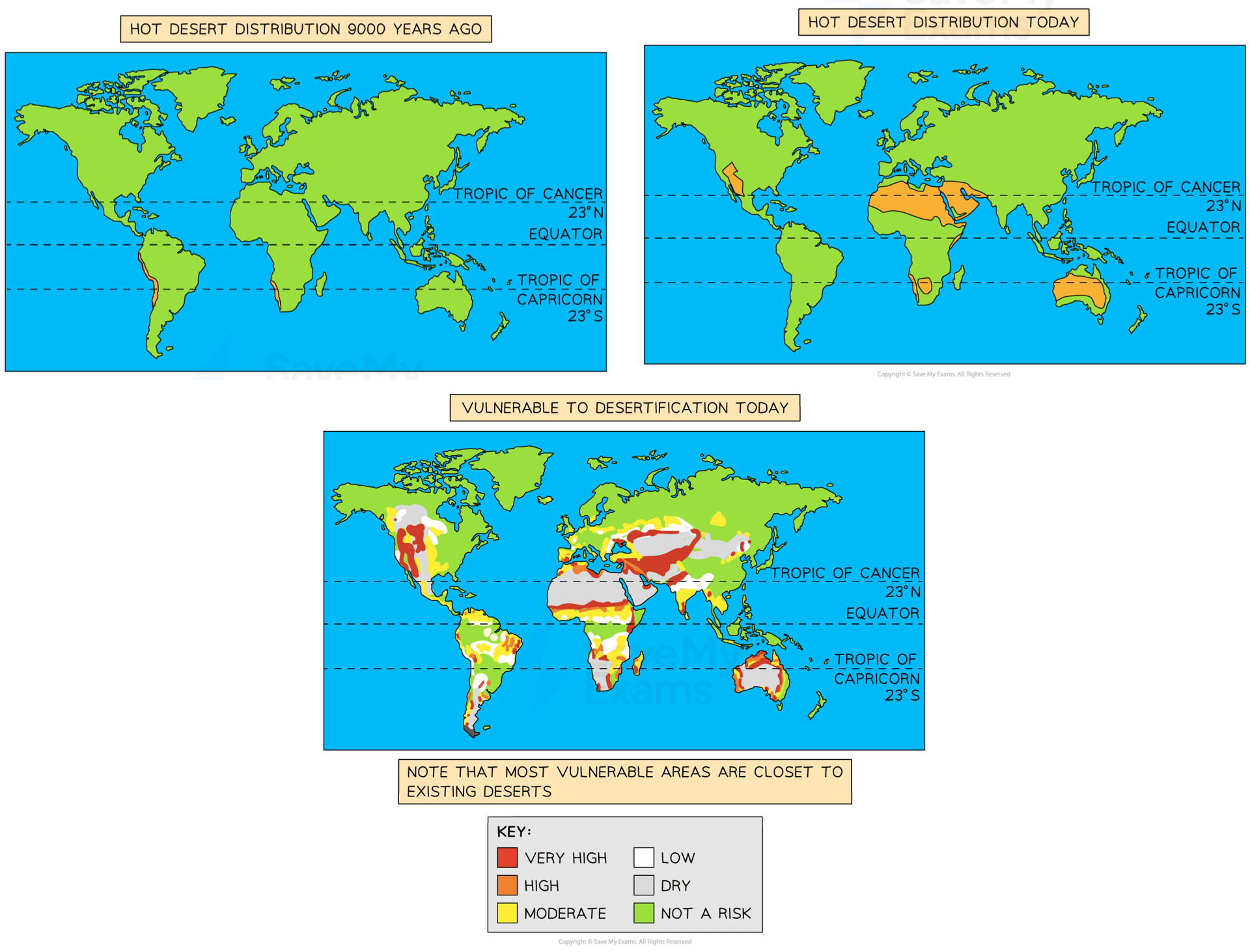 m-merged-distribution-of-drylands-overtime