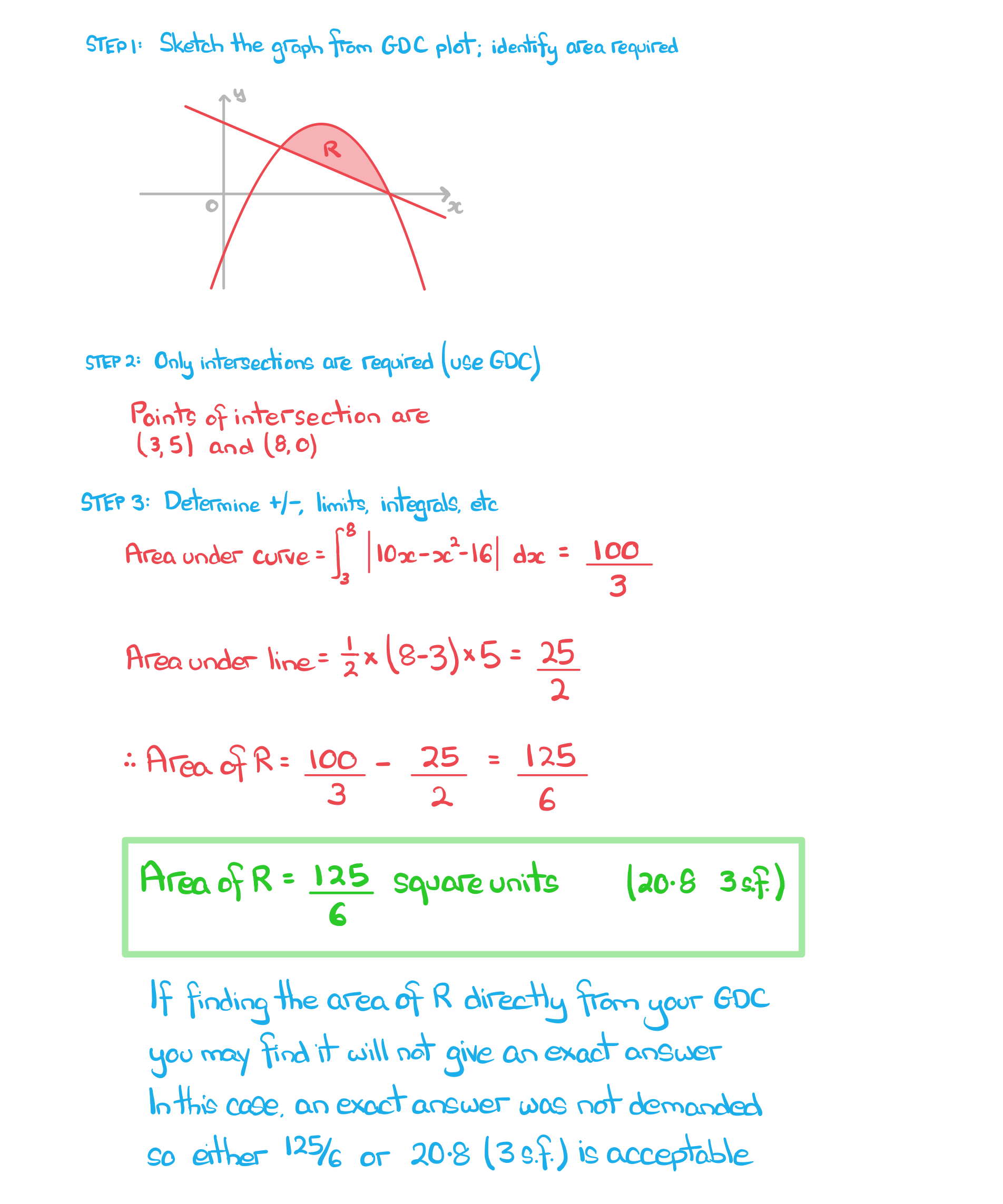 5-4-3-ib-hl-ai-adapted-we3-soltn