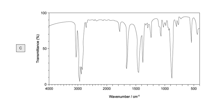 11-1-mcq-q4-fig-3-hard-ib-chemistry