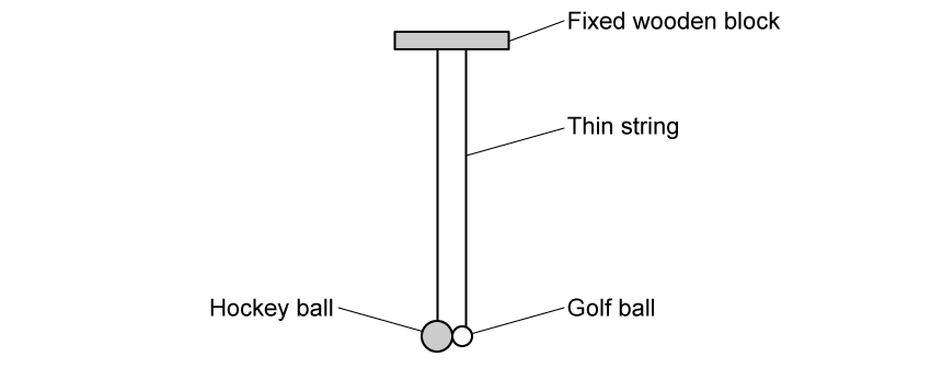 8-4-s-q--q3c-medium-aqa-a-level-physics