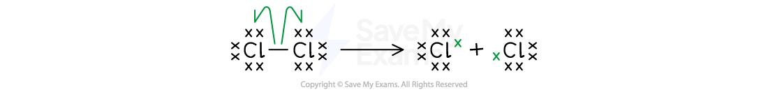 9XZ0C-1~_homolytic-fission-of-a-chlorine-molecule-lewis-structures