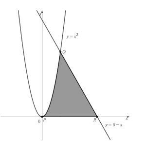 GztGkQjs_q10-8-1-integration-easy-a-level-maths-pure-screenshot