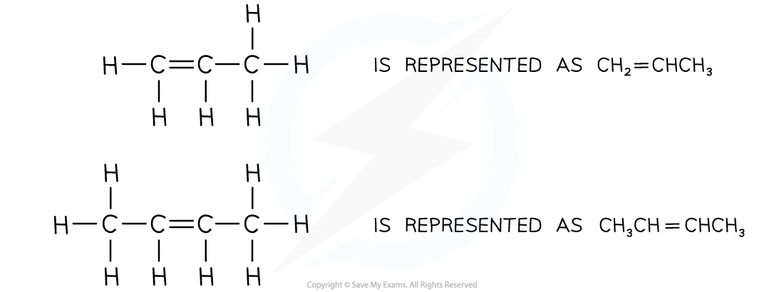 Alkenes structural and condensed structural formulae