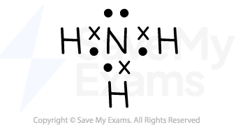 ammonia-lewis-structure-ib-chemistry