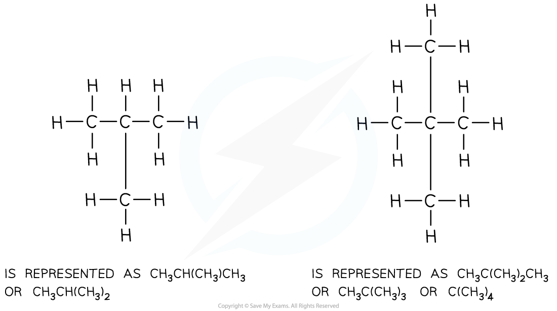 branched chain alkanes structural and condensed structural formulae