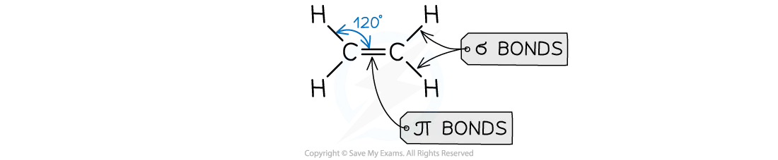 C=C bond contains sigma and pi bonds