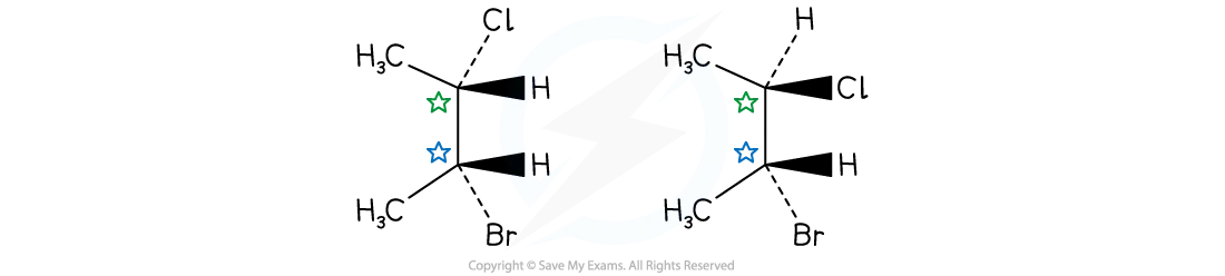 Diastereomers contain multiple chiral centres and are not mirror images