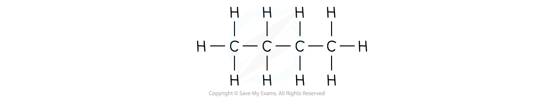 One possible displayed formula for C4H10