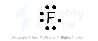 fluorine-atom-lewis-structure