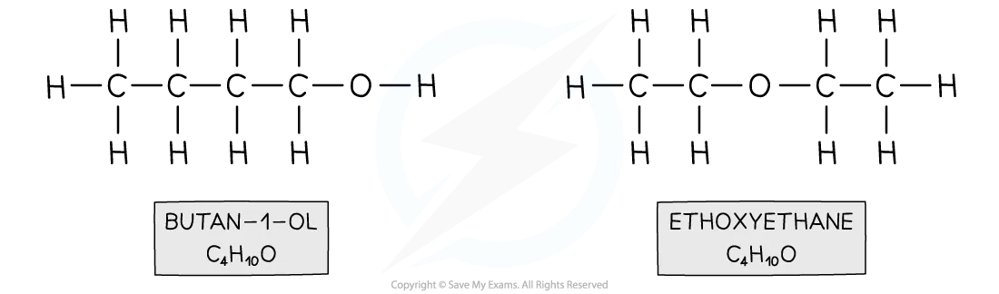 Diagram showing how butan-1-ol and ethoxyethane are both functional group isomers of C4H10O