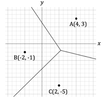 ib1-ai-sl-3-4-ib-maths-hard