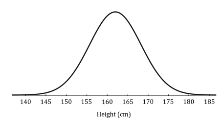 ib1a-ai-sl-4-6-ib-maths-medium