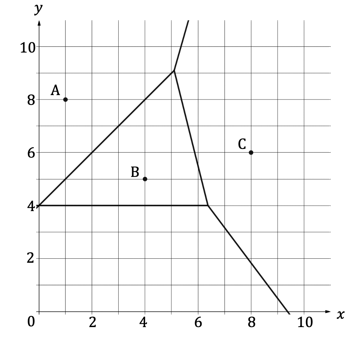 ib2-ai-sl-3-4-ib-maths-medium