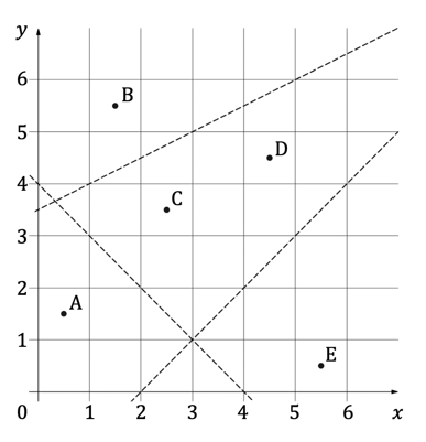 ib3-ai-sl-3-4-ib-maths-medium