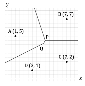 ib3a-ai-sl-3-4-ib-maths-hard