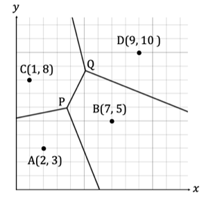 ib3a-ai-sl-3-4-ib-maths-veryhard